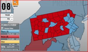 Pennsylvania 2008